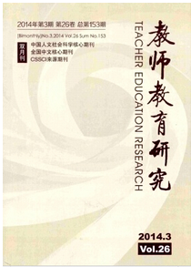 教師論文發表