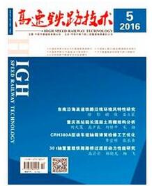 高速鐵路技術雜志投稿論文