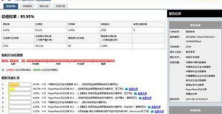 職稱論文用什么軟件查重比較好