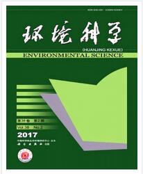 環境科學論文發表指導