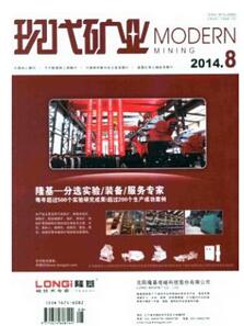 現代礦業論文費用