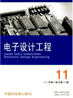 電子科技論文投稿