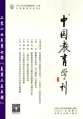 教師職稱論文發表