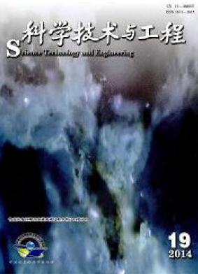 科學技術與工程科技論文投稿期刊目錄