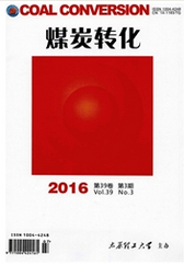 煤炭轉(zhuǎn)化