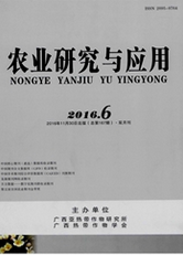 農業研究與應用