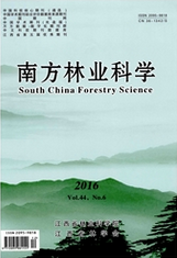 南方林業科學
