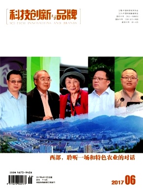 科技創新與品牌論文發表指導