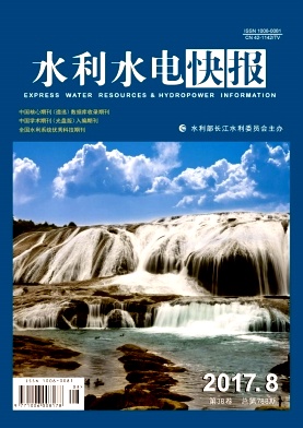 水利水電快報論文發表指導