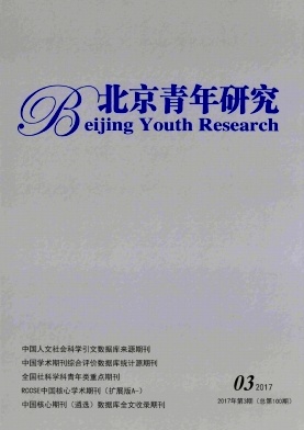 北京青年研究論文發(fā)表指導(dǎo)