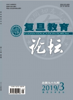 復(fù)旦教育論壇