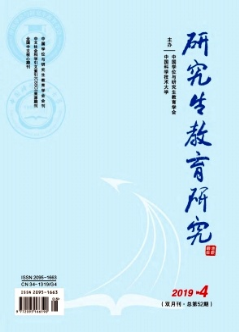 研究生教育研究