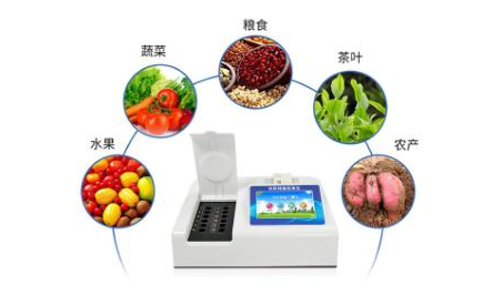 電化學(xué)分析法在食品安全檢測中的應(yīng)用分析