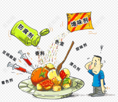 食品安全快速檢測技術研究