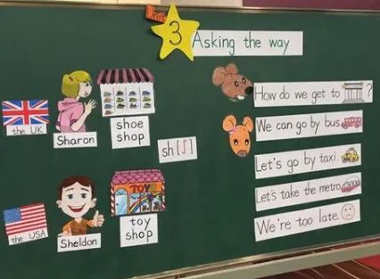 智慧教育理念在小學英語課堂中的實踐