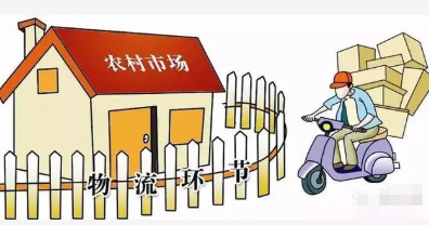 農業物流運輸節點合理布局