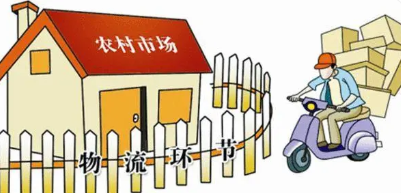 農村物流對區域經濟發展影響的研究