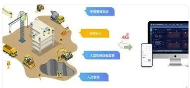 智慧工地理論下的施工階段裝配式建筑信息化管理分析