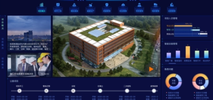 BIM+智慧工地在大型醫療建筑中的應用