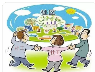 社區工作相關論文期刊與文獻雙推薦