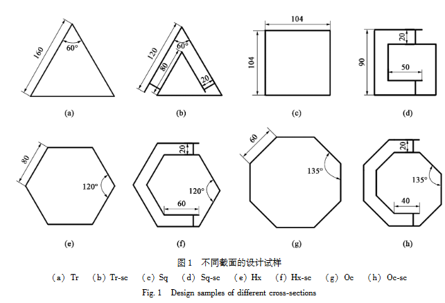 不同截面的設計試樣
