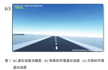 無路標環境虛擬地圖