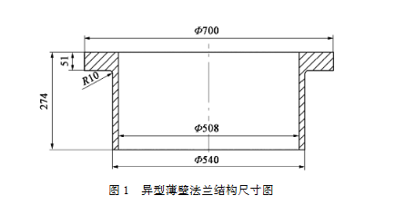 異型薄壁法蘭結構尺寸圖