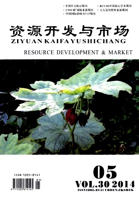 資源開發(fā)與市場論文發(fā)表指導(dǎo)