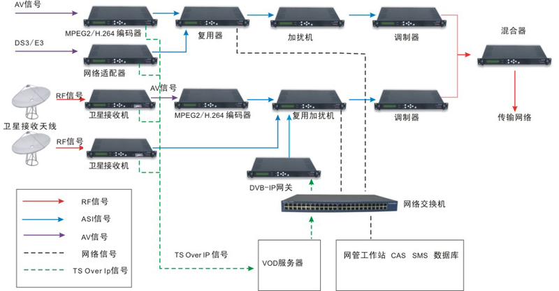 職稱論文發表網  理工類職稱論文
