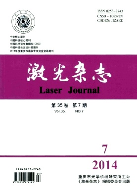 激光論文發表指導
