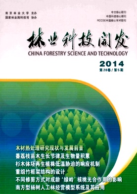林業調查規劃論文發表指導