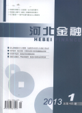 河北金融論文發表指導