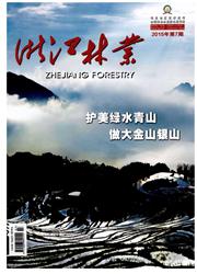 浙江林業論文發表指導