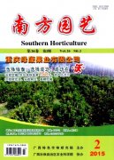 南方園藝論文發表指導