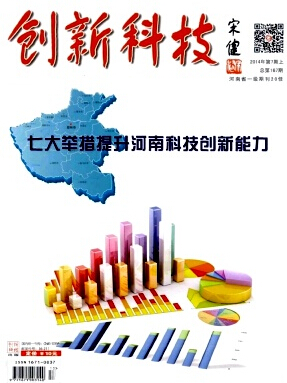 創新科技論文發表指導