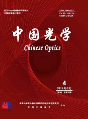 中國光學(xué)論文發(fā)表指導(dǎo)
