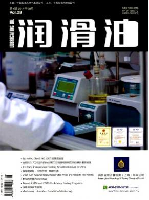 潤滑油