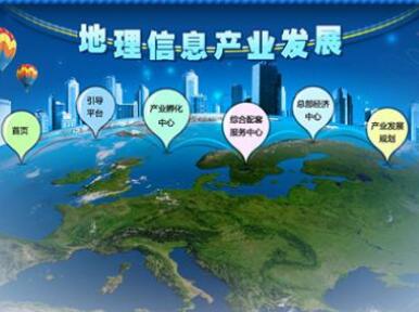 地理信息產業