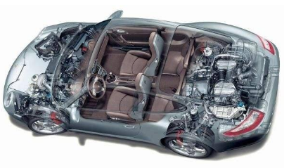 基于灰色系統理論在車輛工程的應用分析