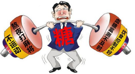 中西醫結合治療糖尿病腎病腎功能不全臨床研究