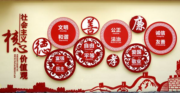 傳統(tǒng)文化視域下的社會(huì)主義核心價(jià)值觀
