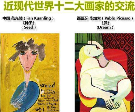 揭示“科學革命”與“藝術革命”的 傳承關系