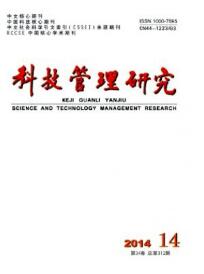 知識產(chǎn)權(quán): 能否轉(zhuǎn)化成澆在智慧火花上的利益之油?———基于對江蘇省高新技術(shù)企業(yè)的問卷調(diào)查