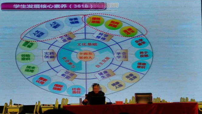 探究核心素養視角下的小學數學計算教學策略