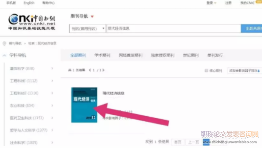論文評職稱