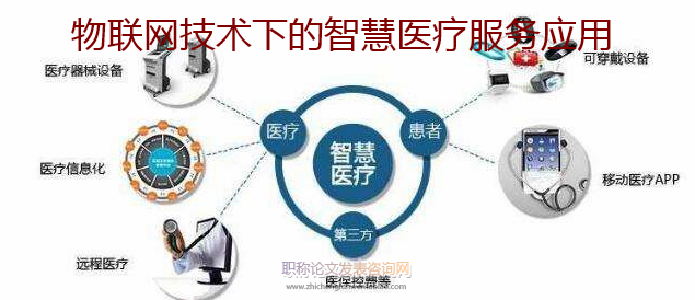 物聯網技術下的智慧醫療服務應用