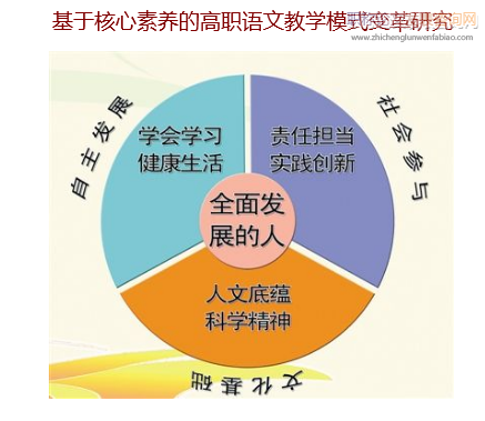 http://www.035110086.com/lwfw/jyzc/12389.html