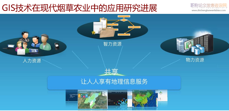 GIS技術在現代煙草農業中的應用研究進展