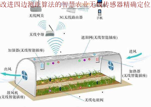 改進(jìn)四邊測距算法的智慧農(nóng)業(yè)無線傳感器精確定位