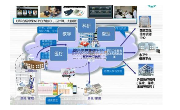 醫(yī)院信息化建設(shè)中的網(wǎng)絡(luò)安全及防護措施